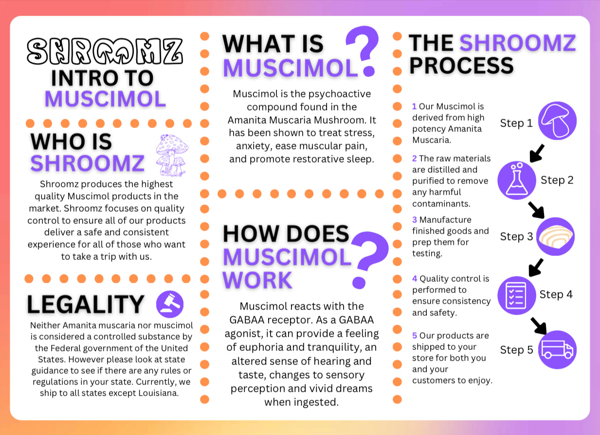 4pc Peach Retreat Shroomz